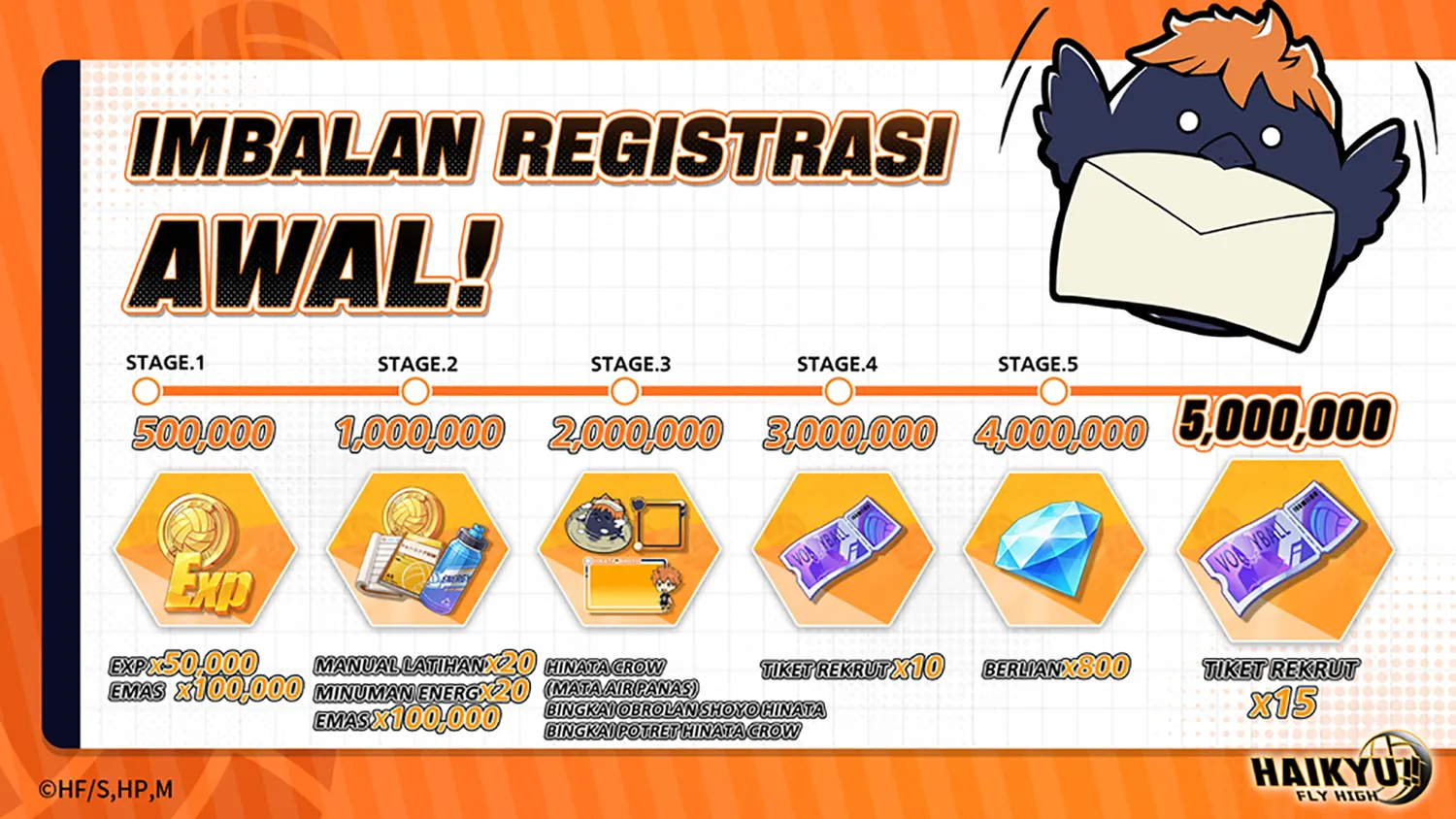 Garena Resmi Umumkan Pra-Registrasi Global untuk Game HAIKYU!! Fly High